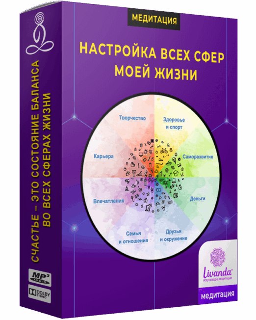 все сферы жизни